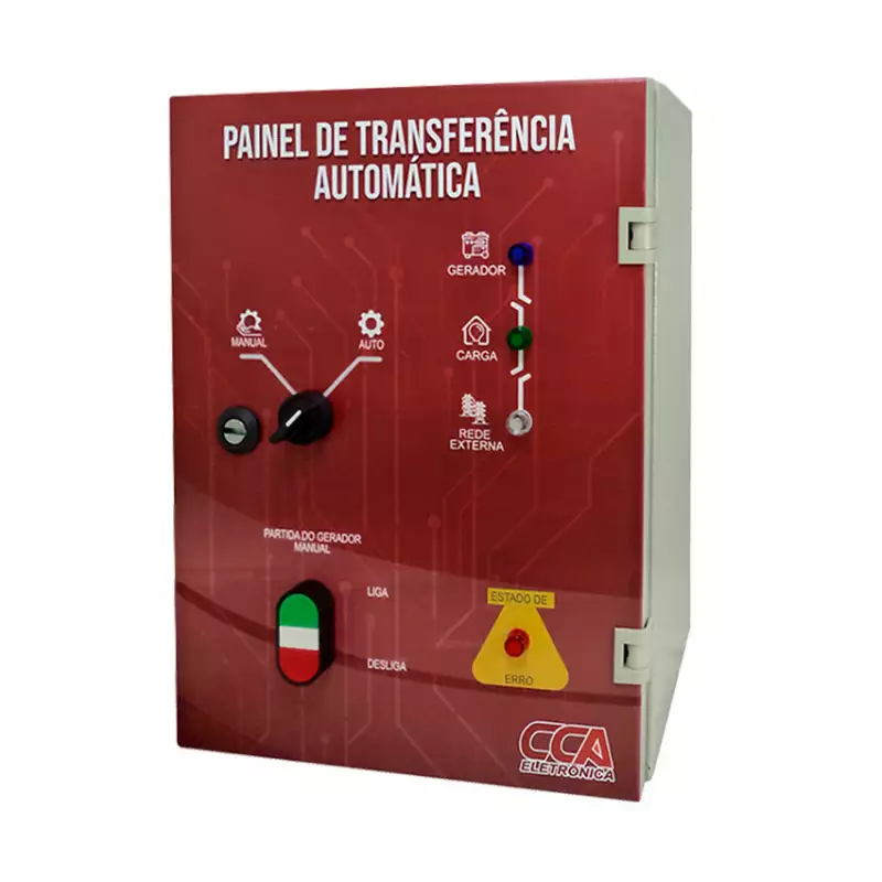 painel para transferencia redegerador
